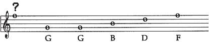 Can you name this note?