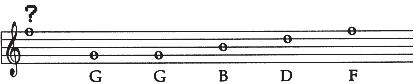 Can you name this note?