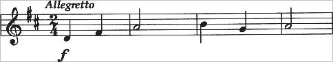 Can you name these notes?