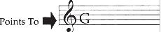 treble clef points to G note